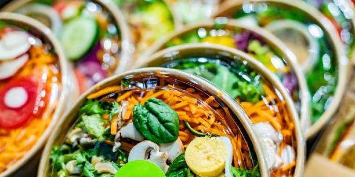 Ready-to-Eat Meals Market Demand and Growth 2035: Size, Share, and Future Prospects