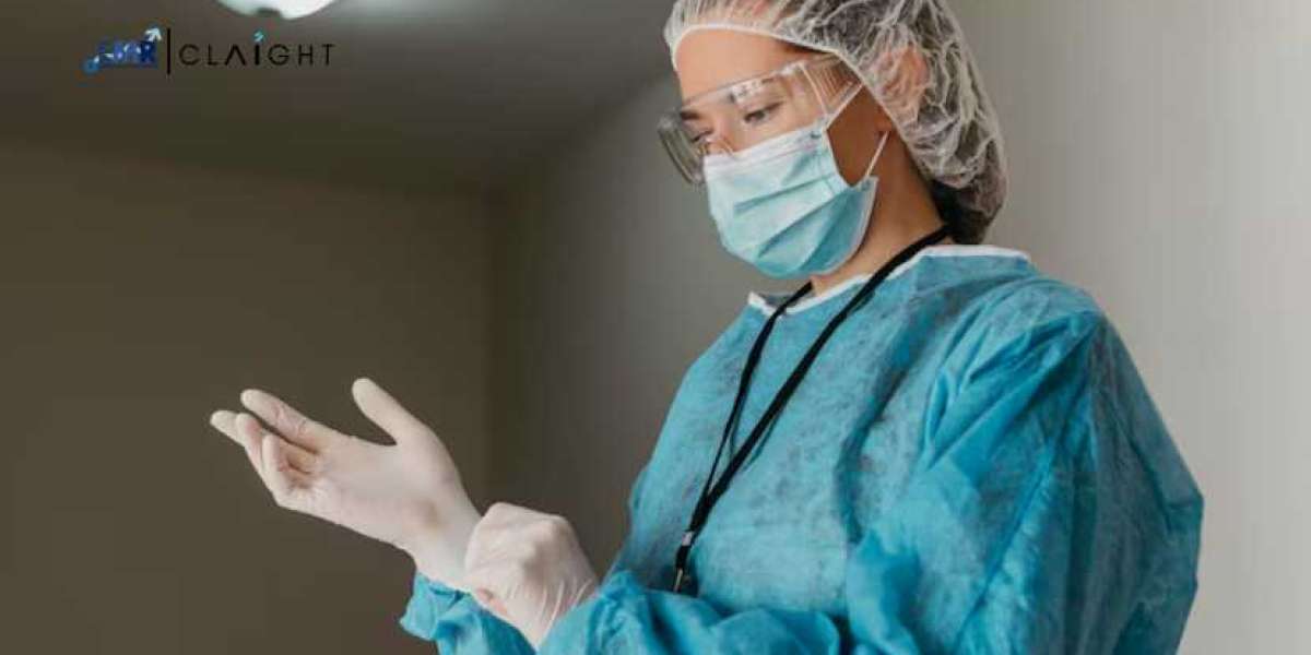 India Disposable Surgical Wear Market Size & Forecast 2034