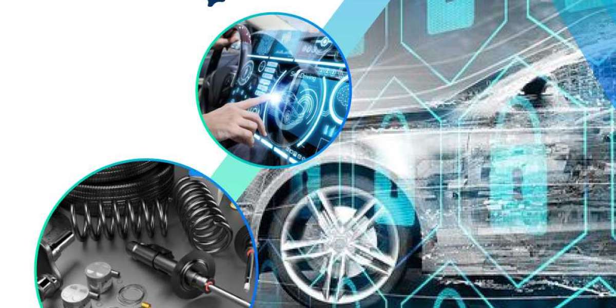 Automobile Shock Absorber Market: An Overview